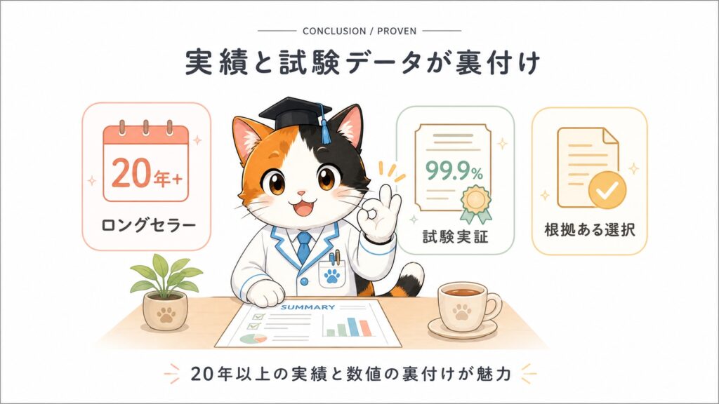  ダニ捕りロボは、実績と試験データが裏付け
